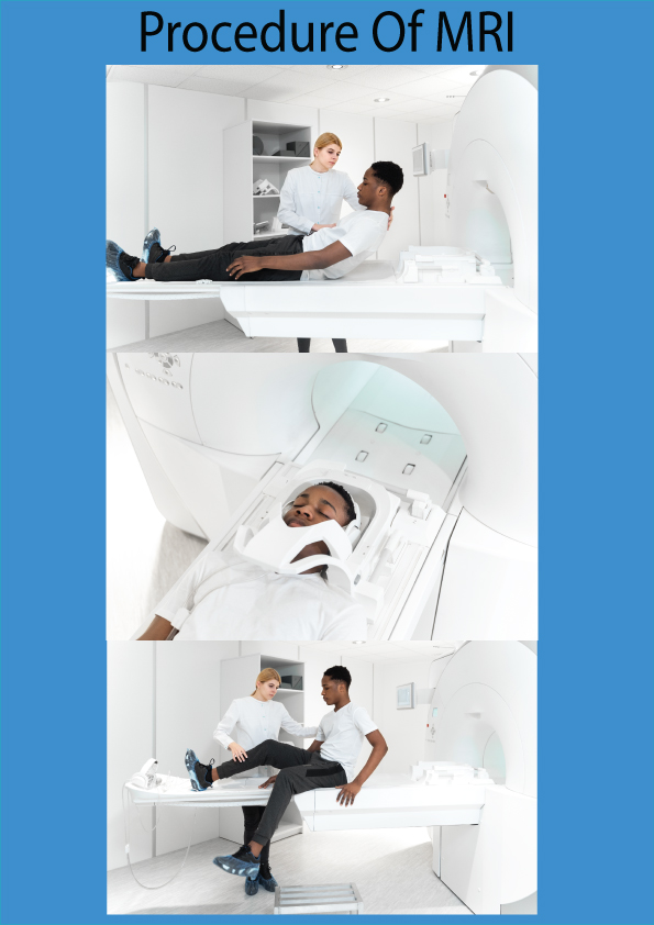 PROCEDURE OF MRI