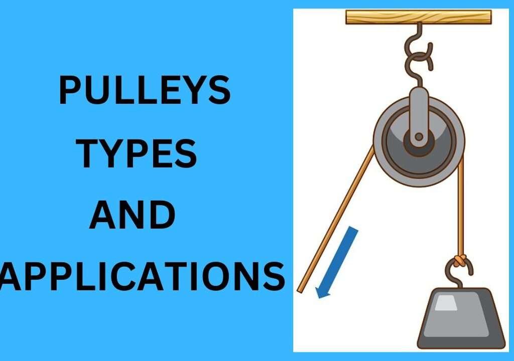 Pulleys - Types And Applications