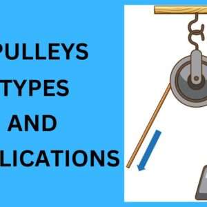 Read more about the article Pulleys – Types and Applications (2024)